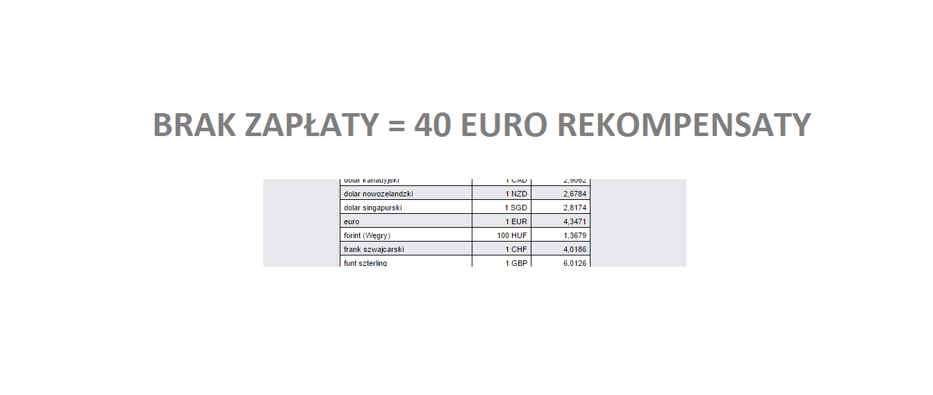 40 EURO za niezapłaconą fakturę niezależnie od poniesionych kosztów windykacji
